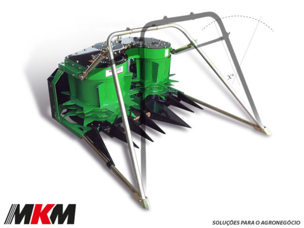 Plataforma área total MKM